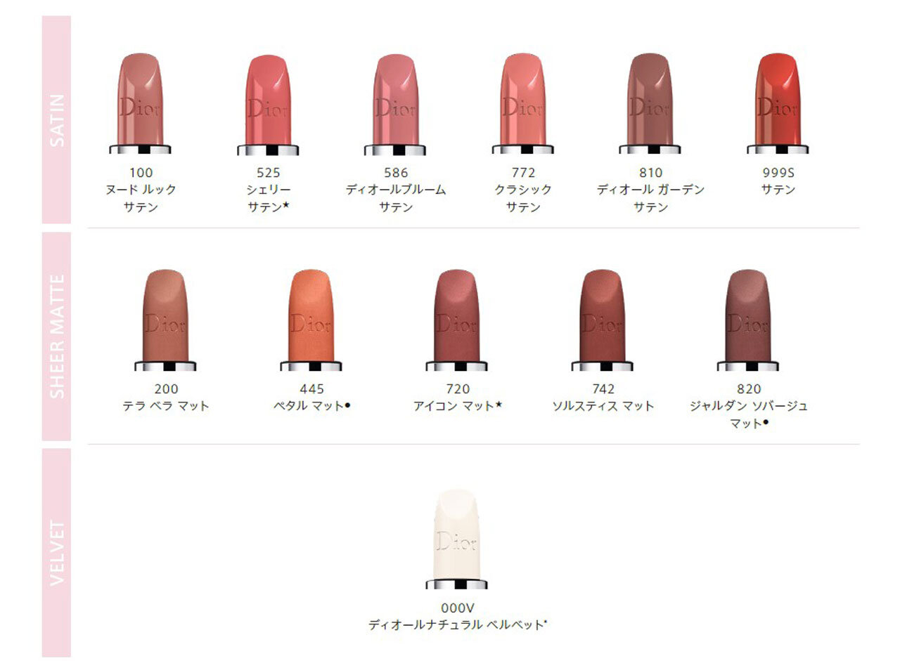 Dior（ディオール）『ルージュ ディオール バーム』