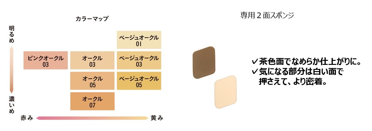 Primavista（プリマヴィスタ）『プリマヴィスタ モイストグロウ ラスティング リキッド』