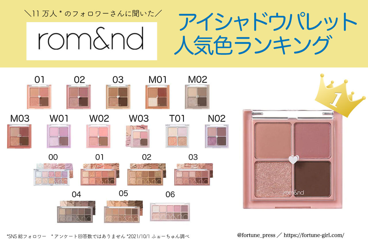 rom&nd（ロムアンド）ロムアンド ベターザンアイズ