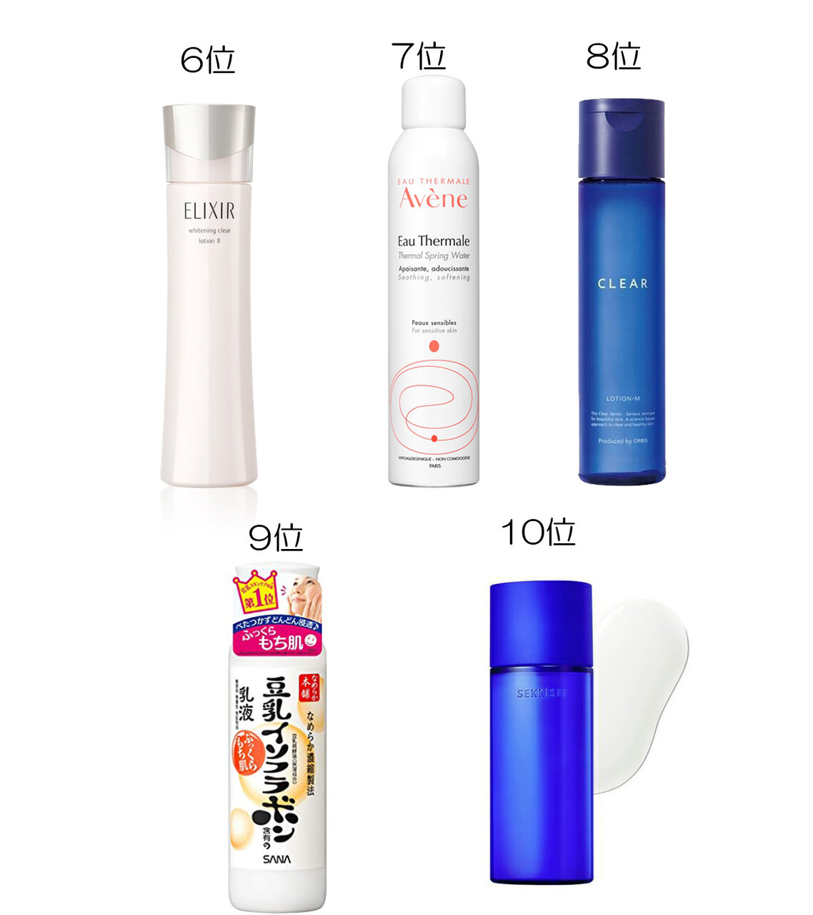 おすすめ化粧水ラインキング