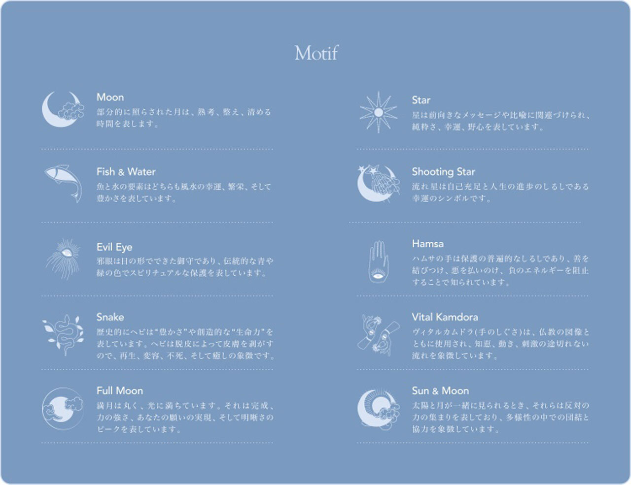 Laline（ラリン）2021クリスマスコフレ　モチーフの一覧