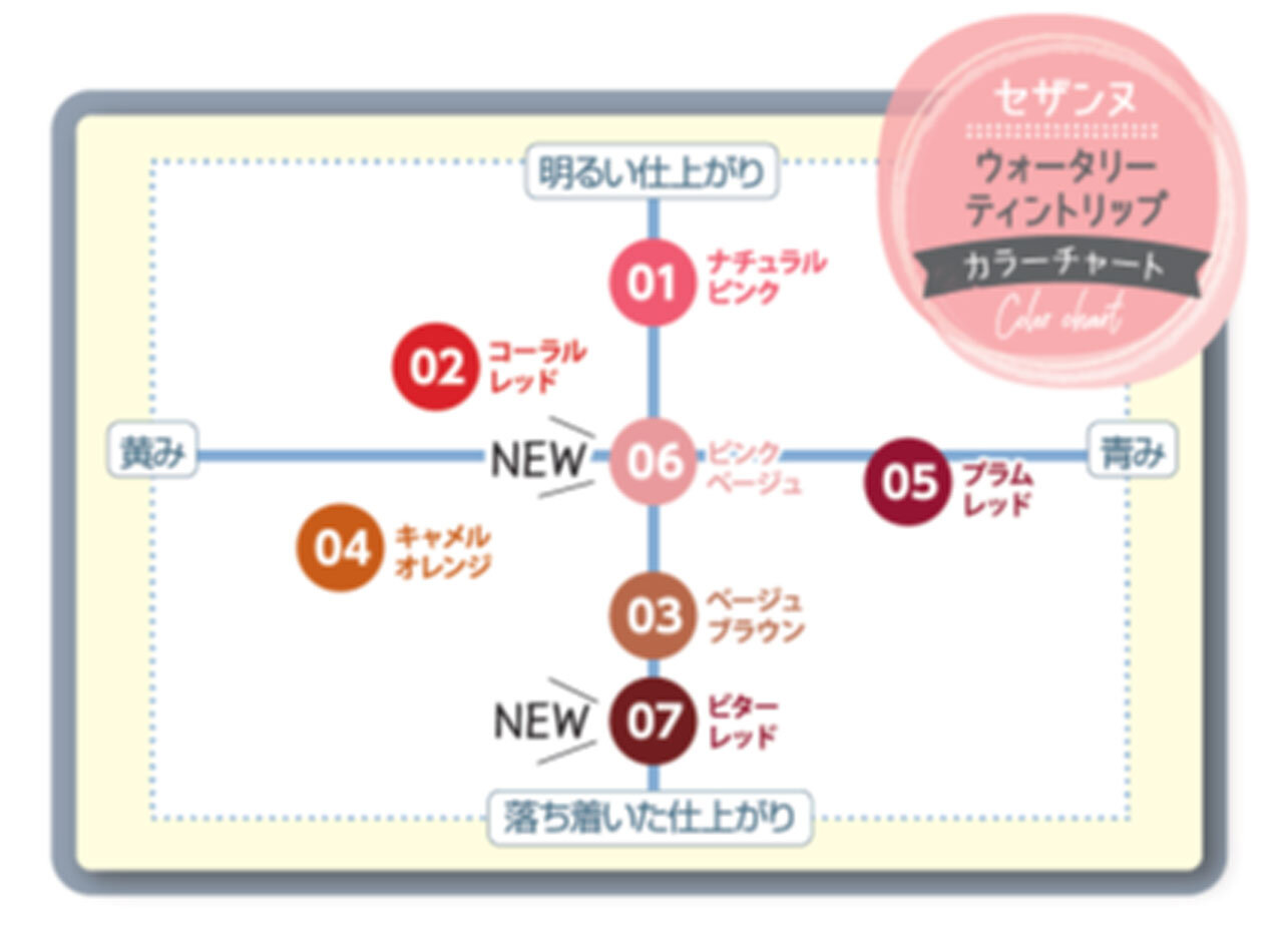CEZANNE（セザンヌ）／ウォータリーティントリップ