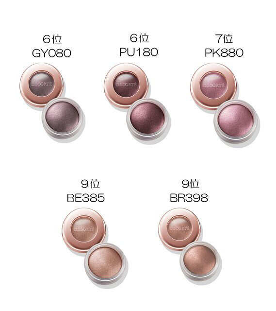 DECORTE（コスメデコルテ）／アイグロウ ジェム