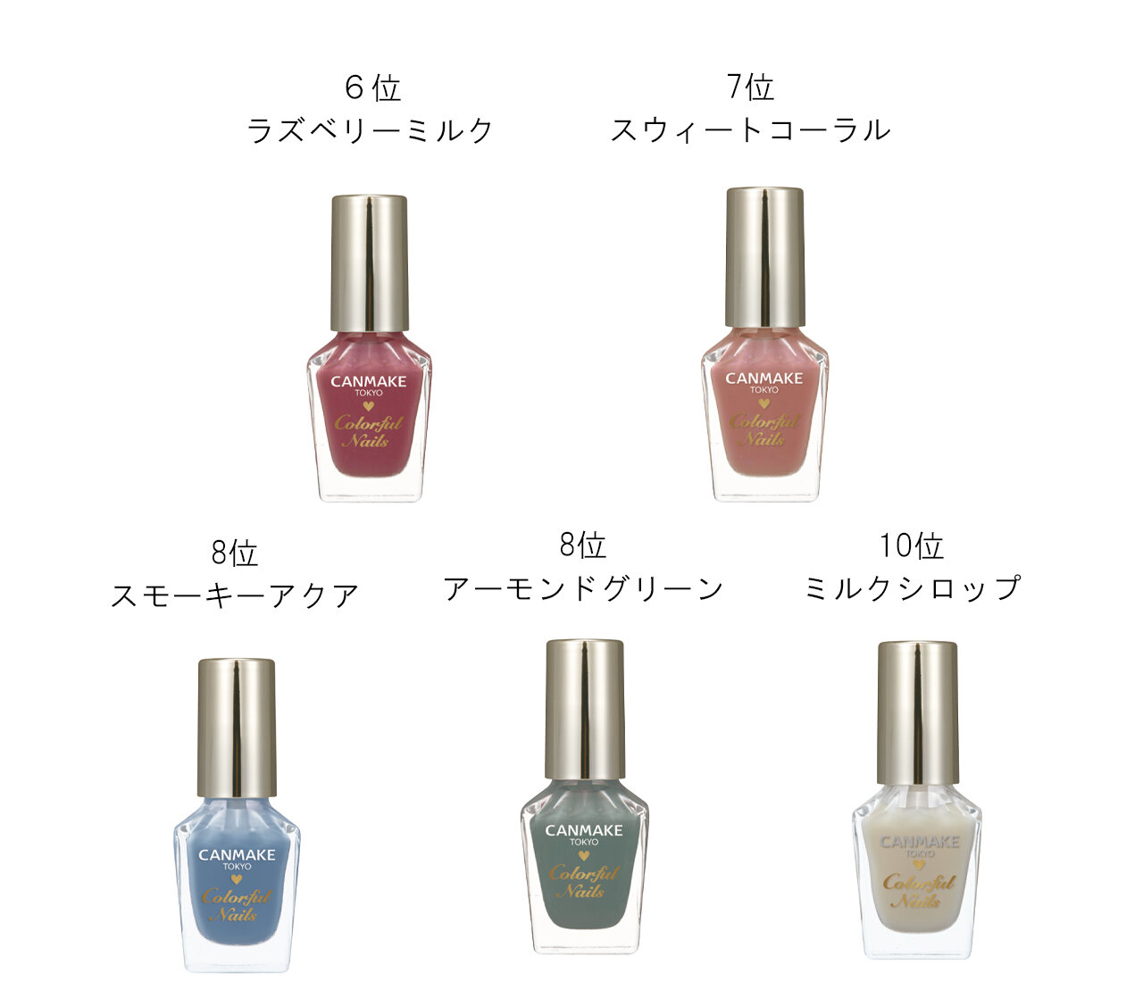 カラフルネイルズ　6～10位