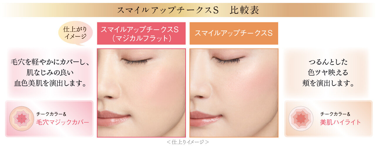 COFFRET D'OR（コフレドール）／スマイルアップチークスS（マジカルフラット）