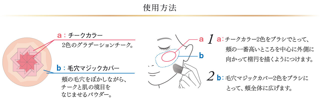 COFFRET D'OR（コフレドール）／スマイルアップチークスS（マジカルフラット