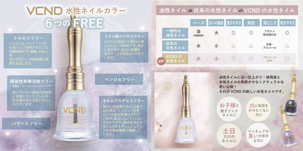 VCND ブルースカイネイル 水性ネイル 中国コスメ