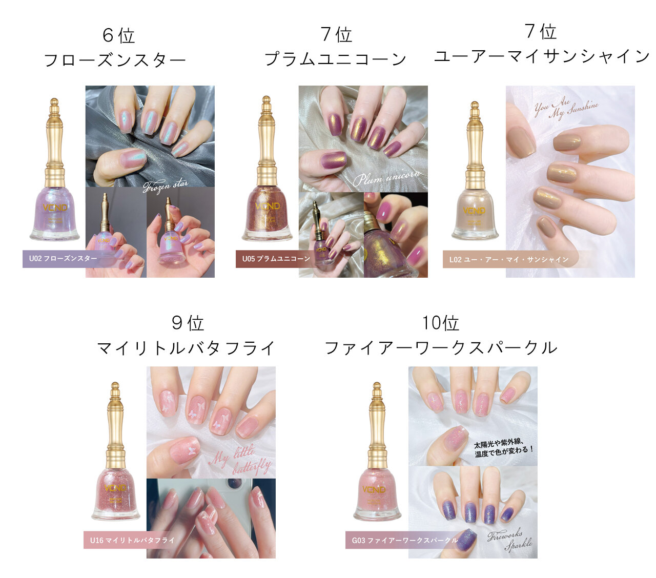 VCND(ブイシーエヌディー)　ブルースカイネイル