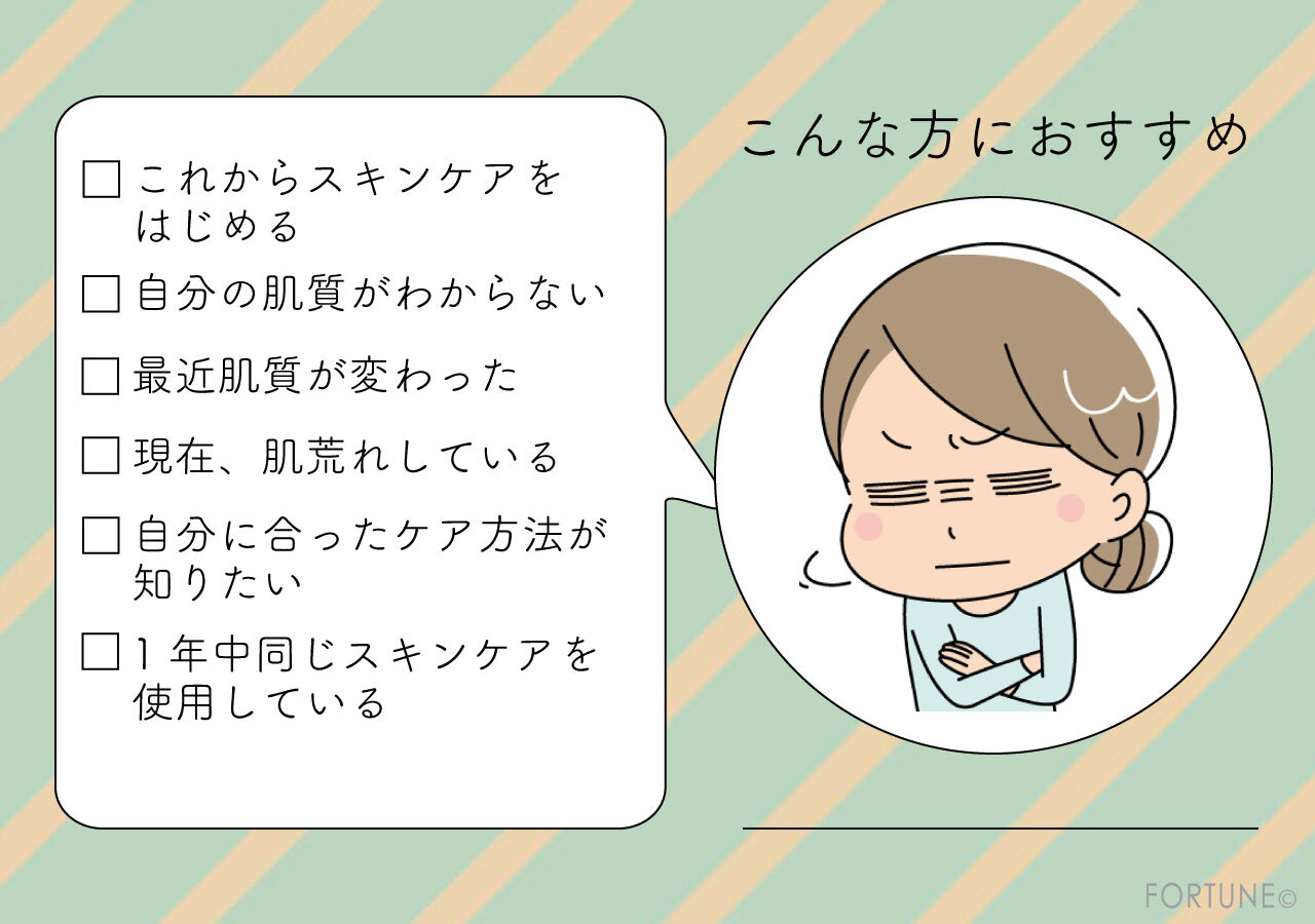 記事のターゲット