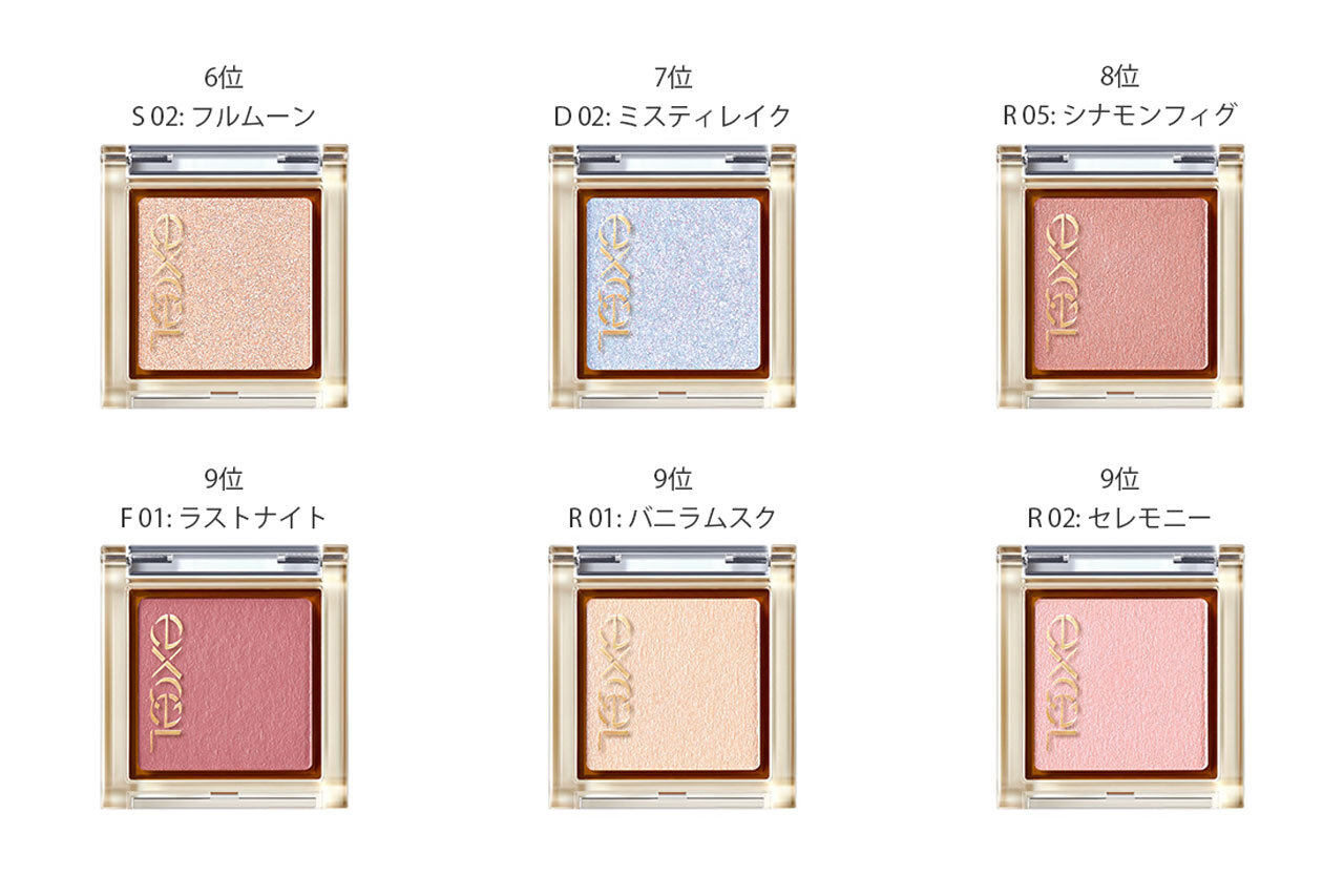 アイプランナー　10位～6位