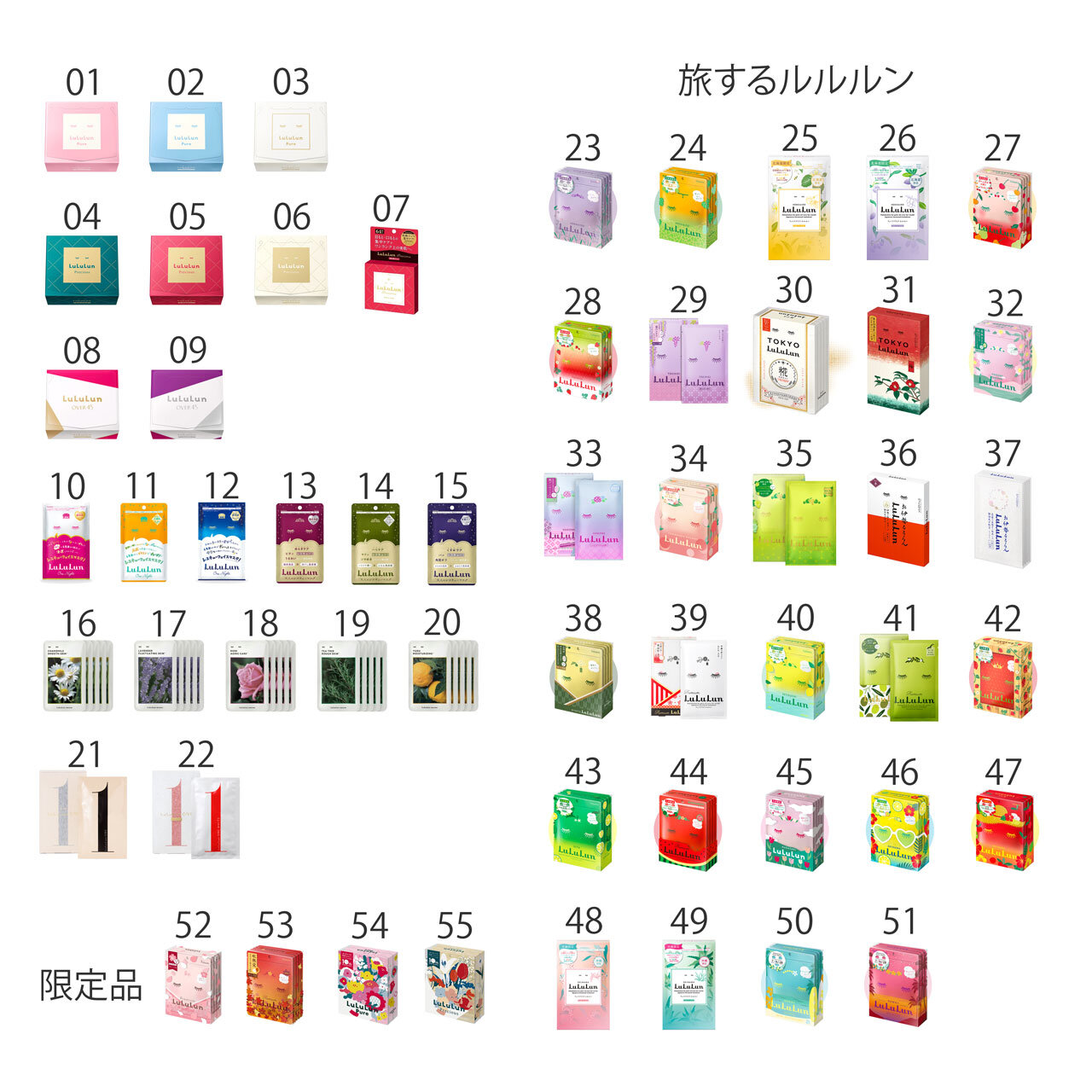 LuLuLun（ルルルン）　フェイスマスク