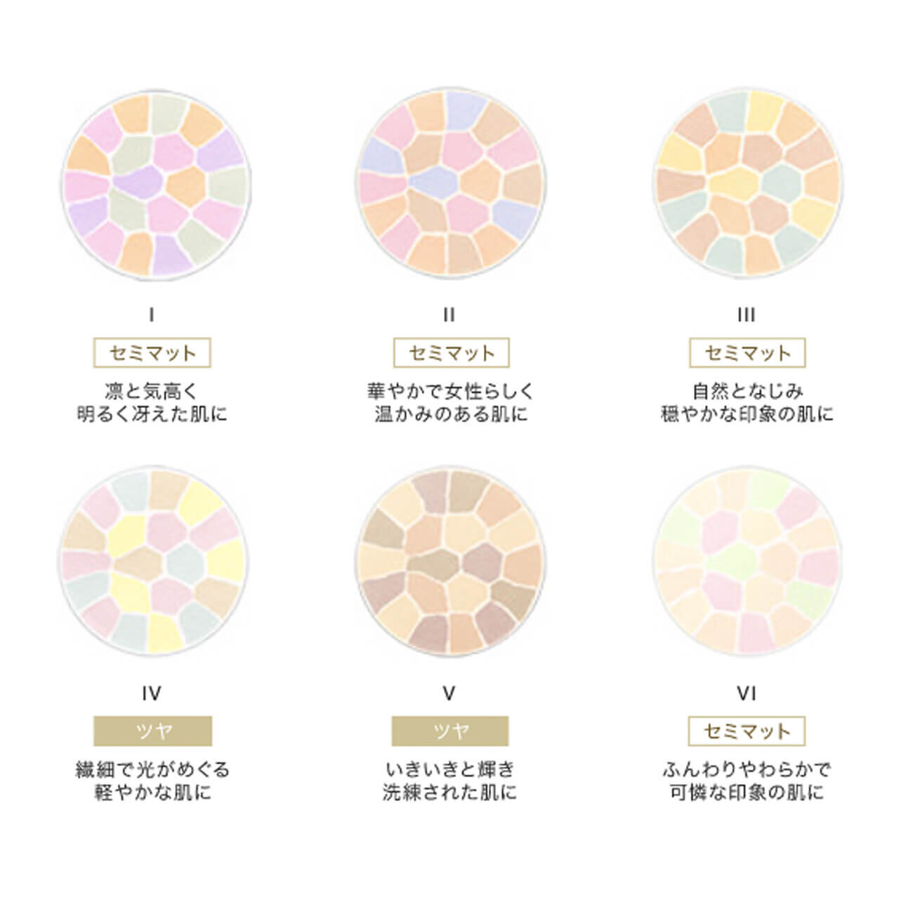 Elégance（エレガンス）　『ラ プードル オートニュアンス』　色比較