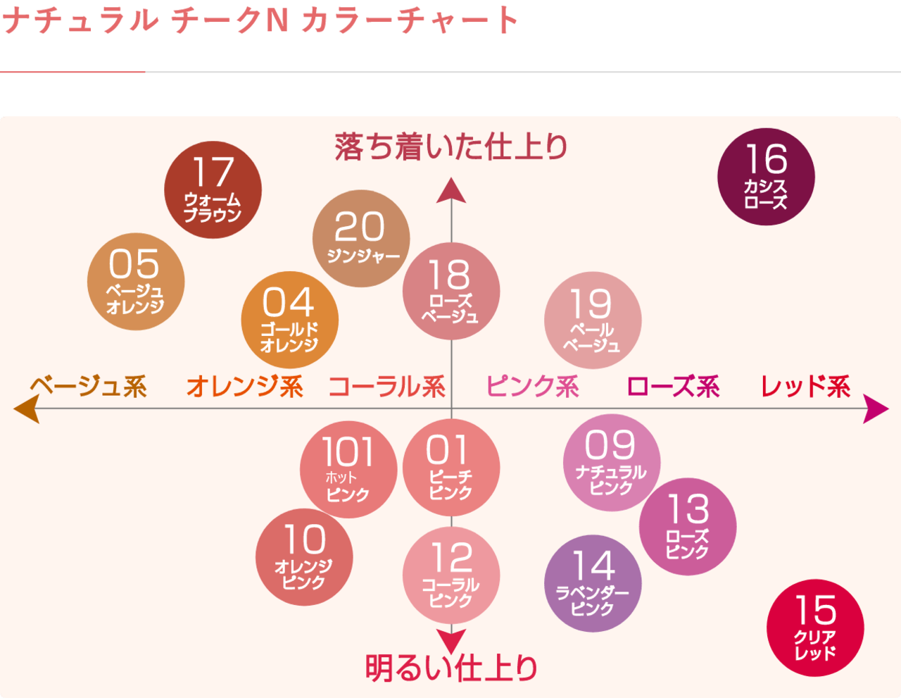 CEZANNE（セザンヌ）　ナチュラル チークN