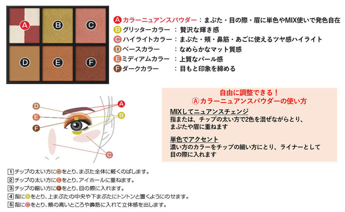 KATE（ケイト）　『ケイト　ブラウンレイヤーパレット』