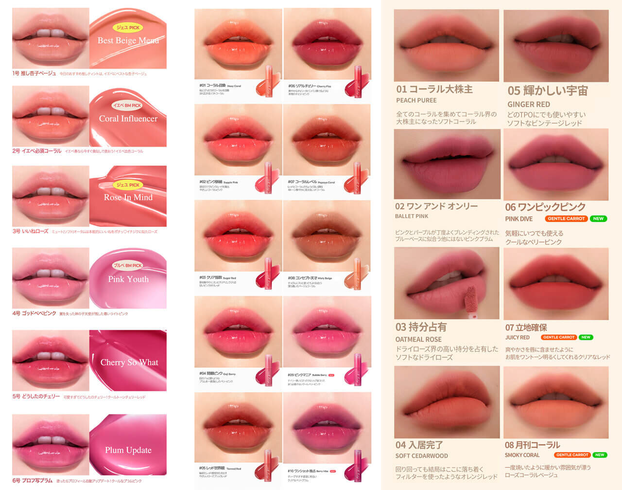 peripera（ペリペラ）　インクムードティント