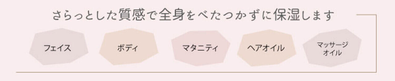 Kailijumei（カイリジュメイ）フレグランスマルチオイル ホワイト