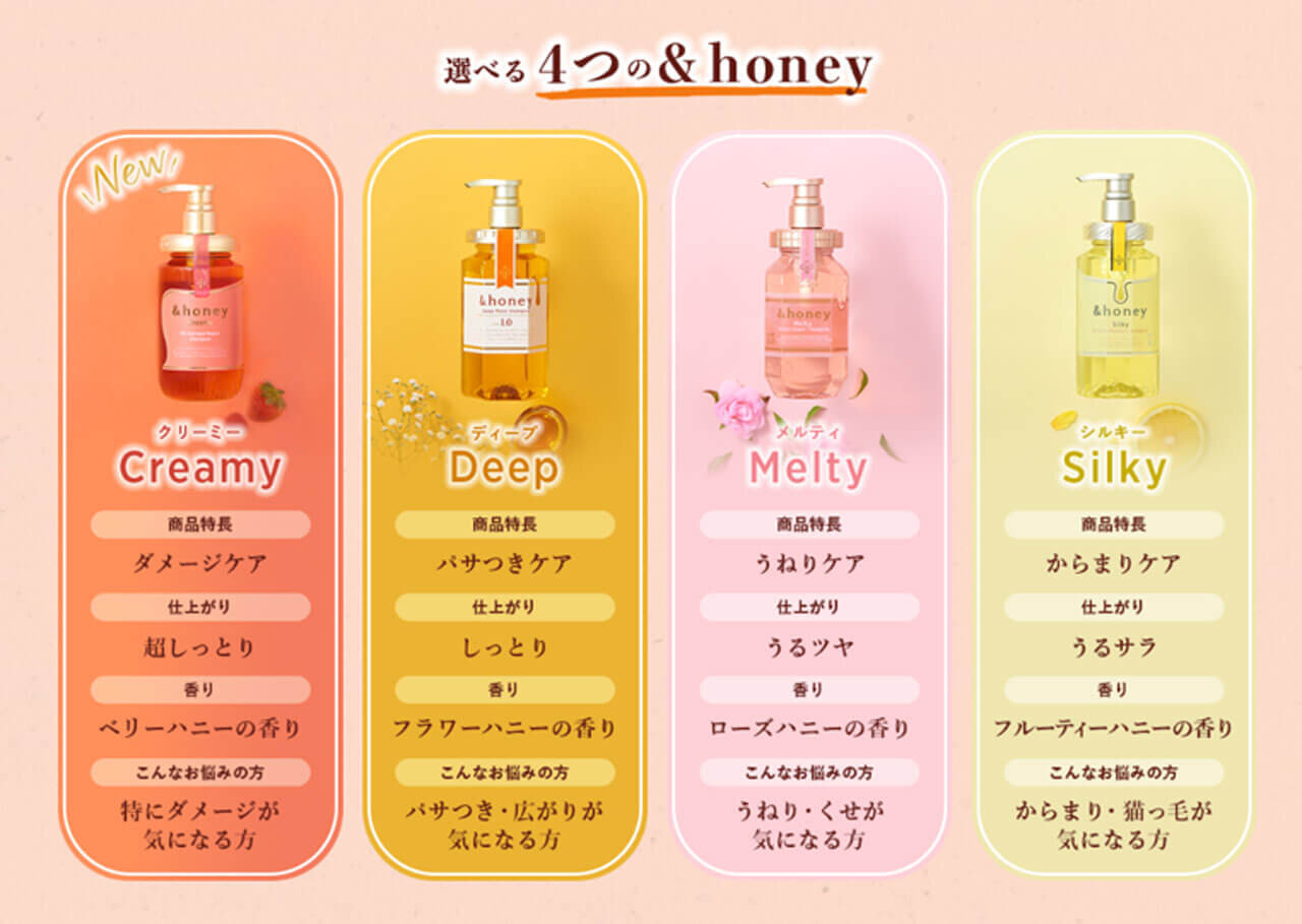 &honey（アンドハニー）