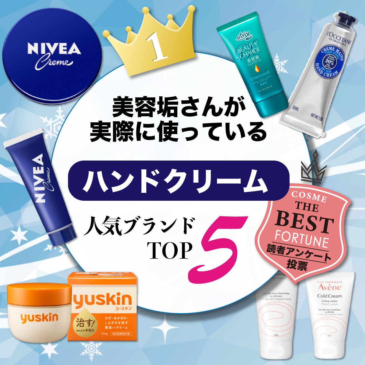 ハンドクリーム　人気ブランドランキング