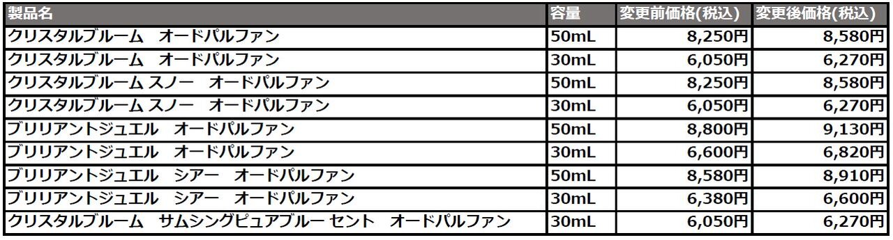 JILL STUART Beauty（ジルスチュアート ビューティー）