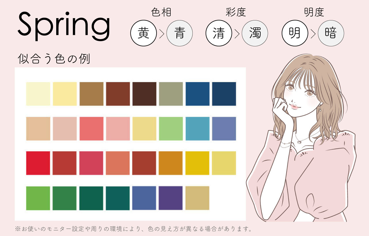 イエベ春（スプリング）　似合う色