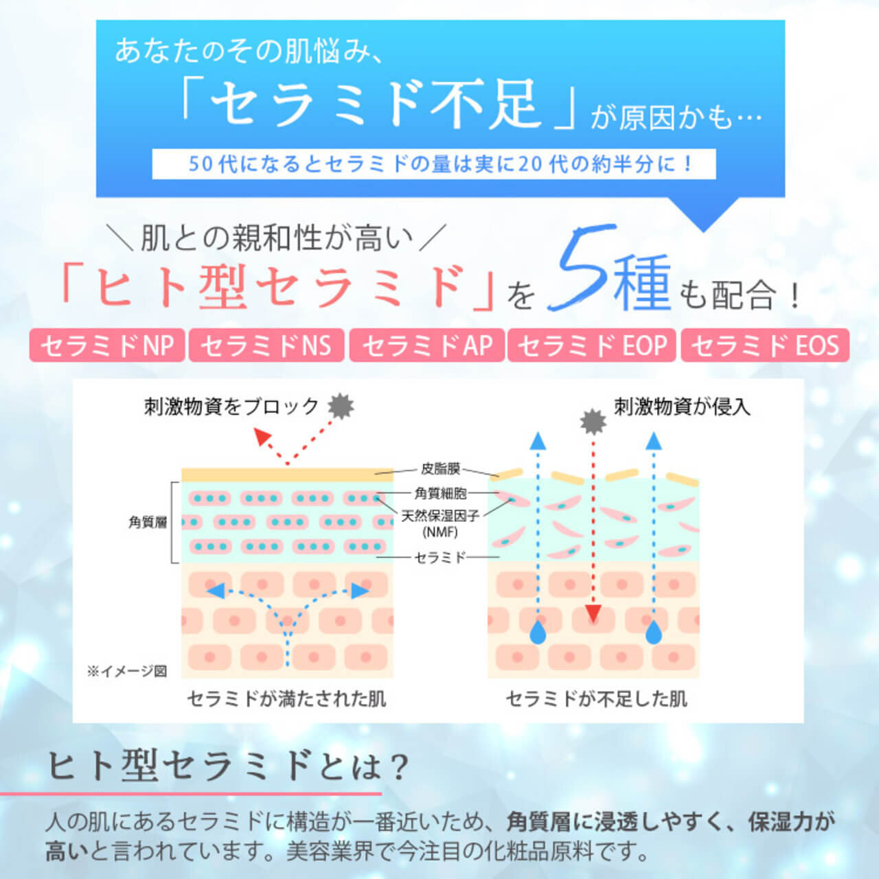 SRICHAND（シーチャン）ブライト＆ブルーム 24 スキンケアパウダー