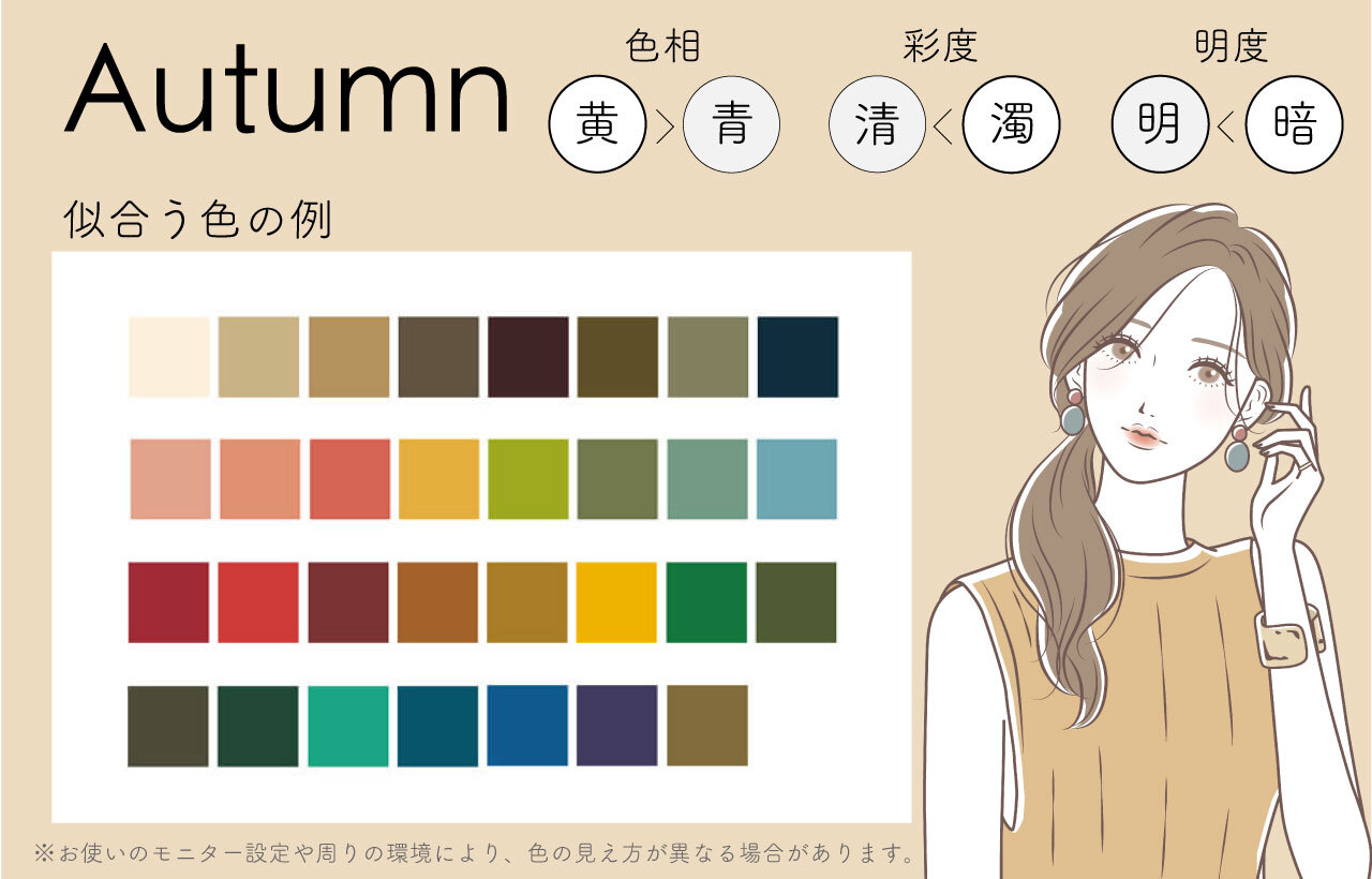 イエベ秋（オータム）　似合う色