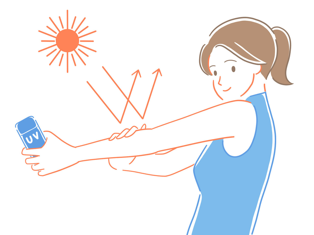 日焼け止めについて