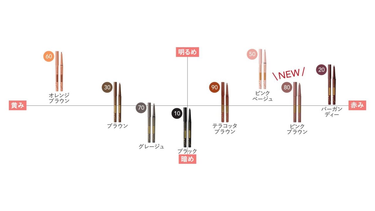 CEZANNE（セザンヌ）　セザンヌ ジェルアイライナー