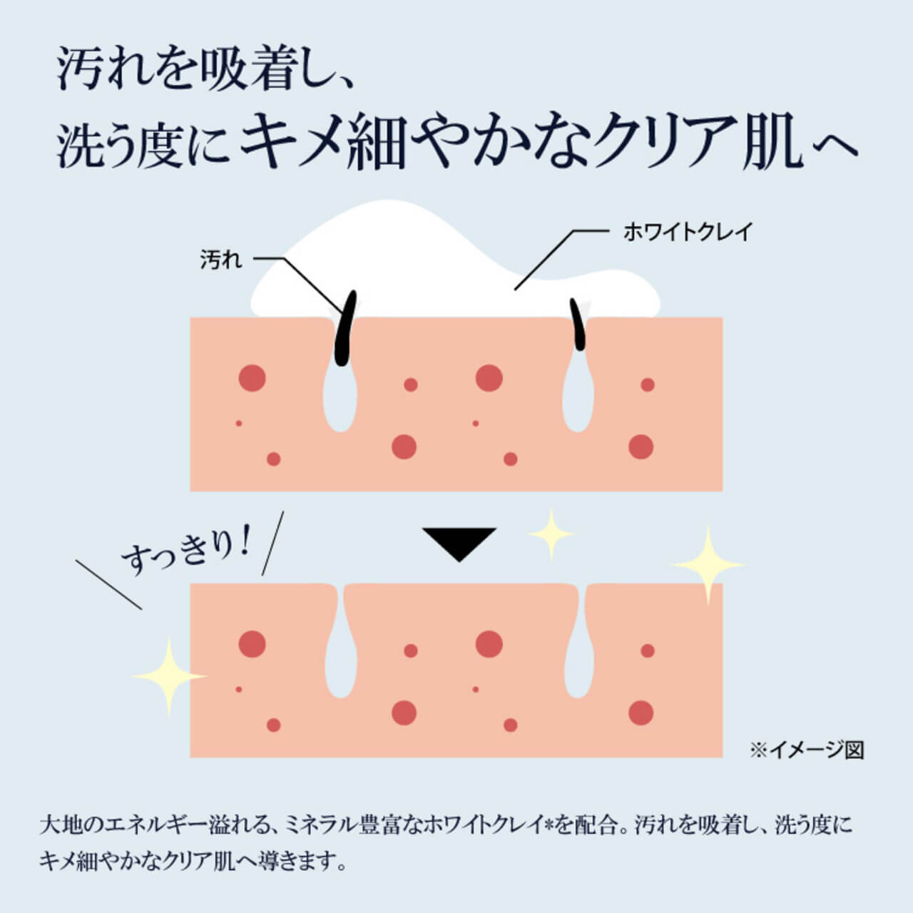 Beauty Buffet（ビューティーブッフェ）ミルクホワイトQ10フェイシャルマスク