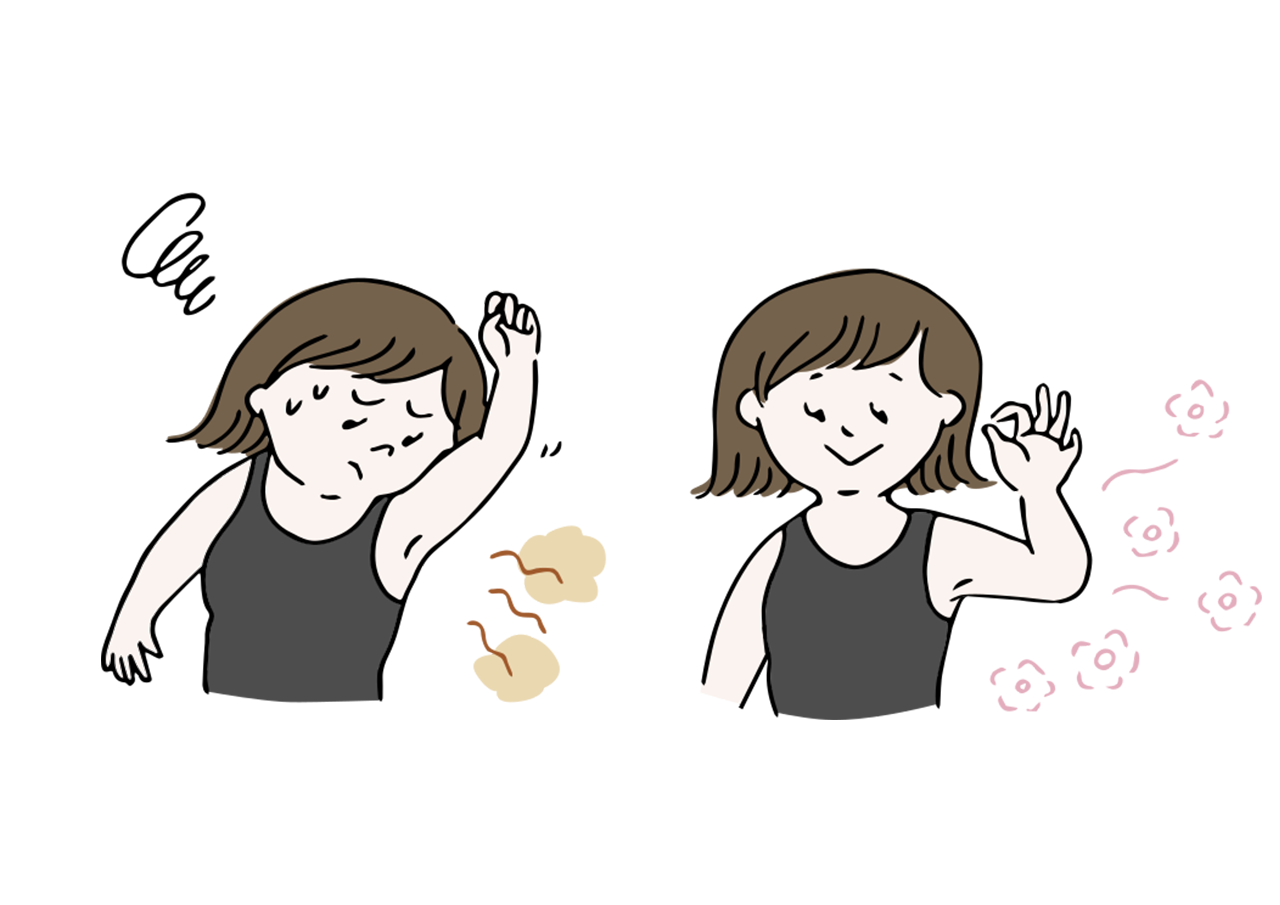 制汗剤・デオドラント剤とは