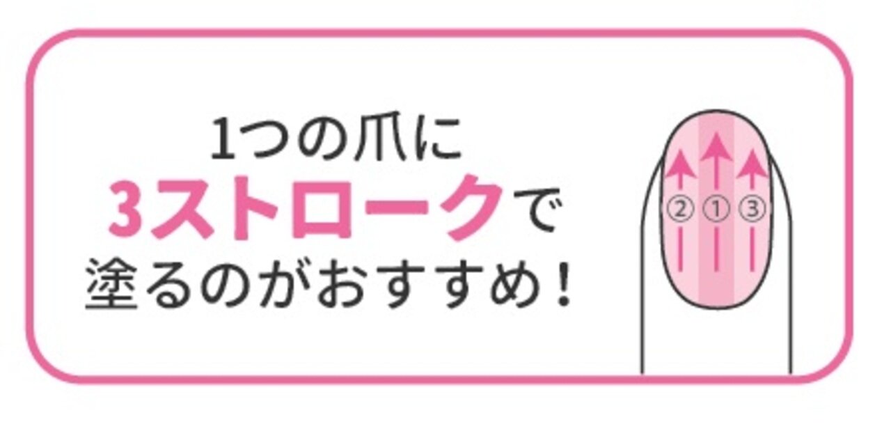 Ducato（デュカート）　nail mine（ネイルマイン）