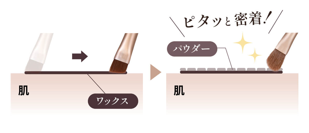 Cathy Doll キャシードール モンスーンアイブロウワックス