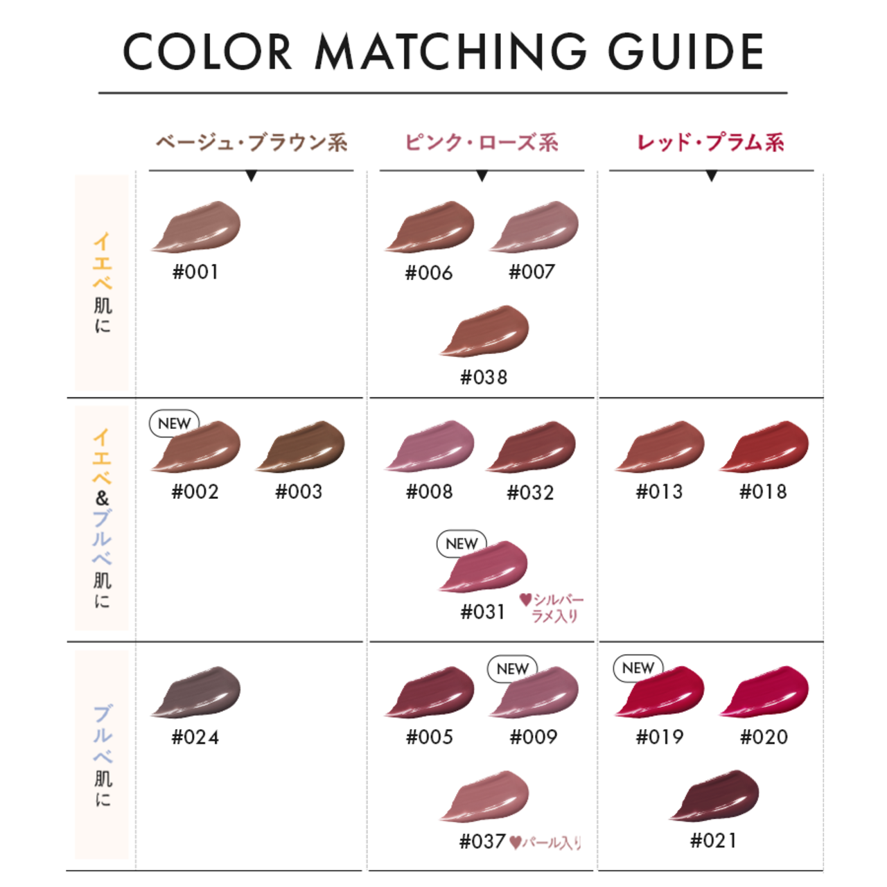 REVLON（レブロン）　カラーステイ サテン インク