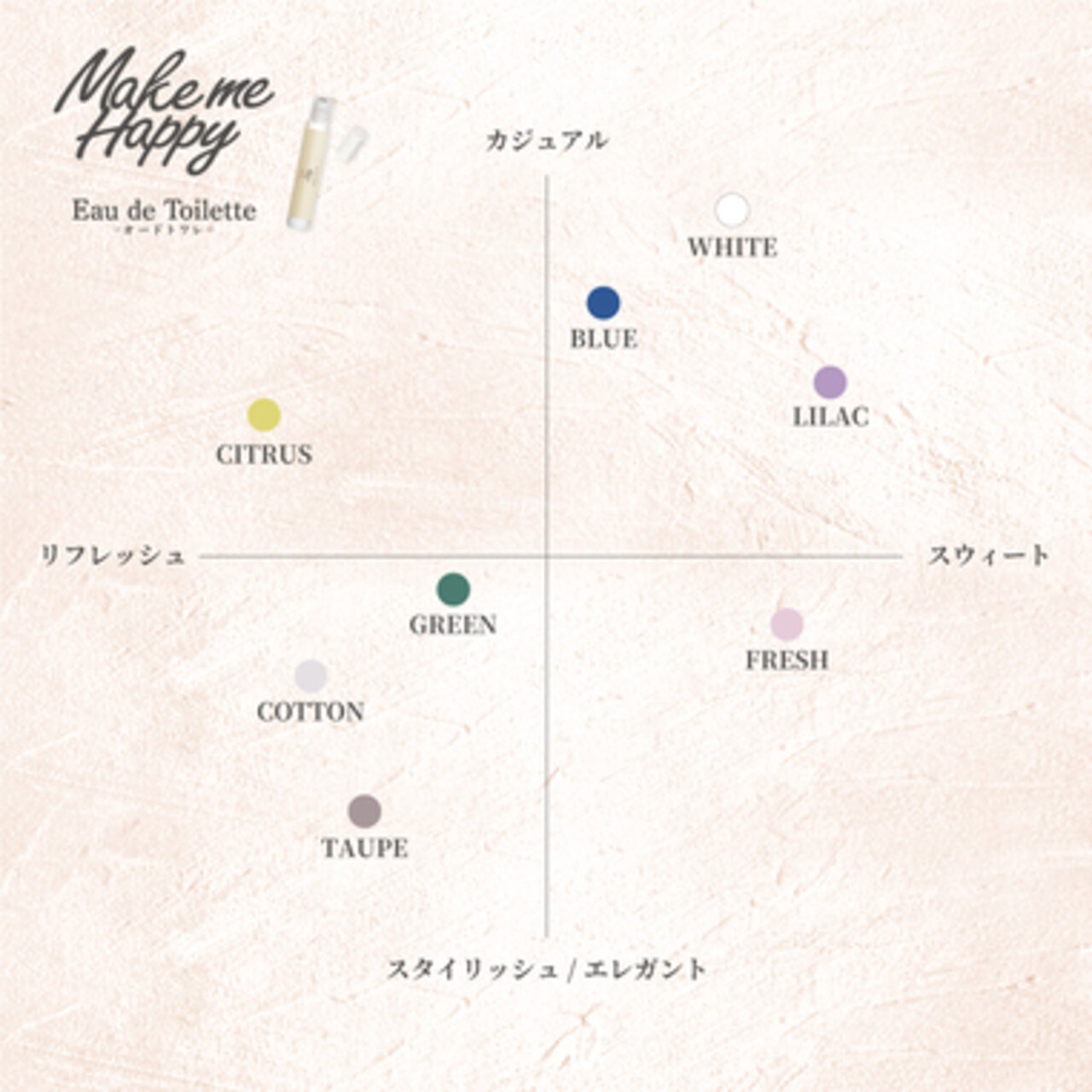 CANMAKE（キャンメイク）　メイクミーハッピー　『オードトワレ』