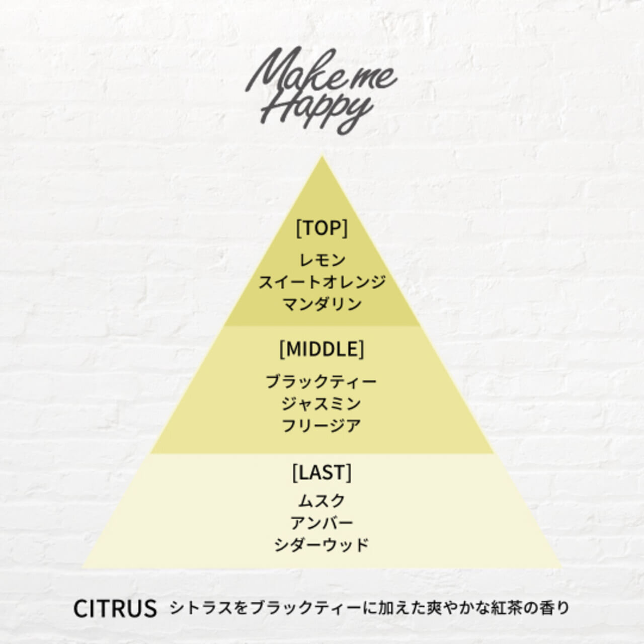 CANMAKE（キャンメイク）　メイクミーハッピー　『オードトワレ』　CITRUS