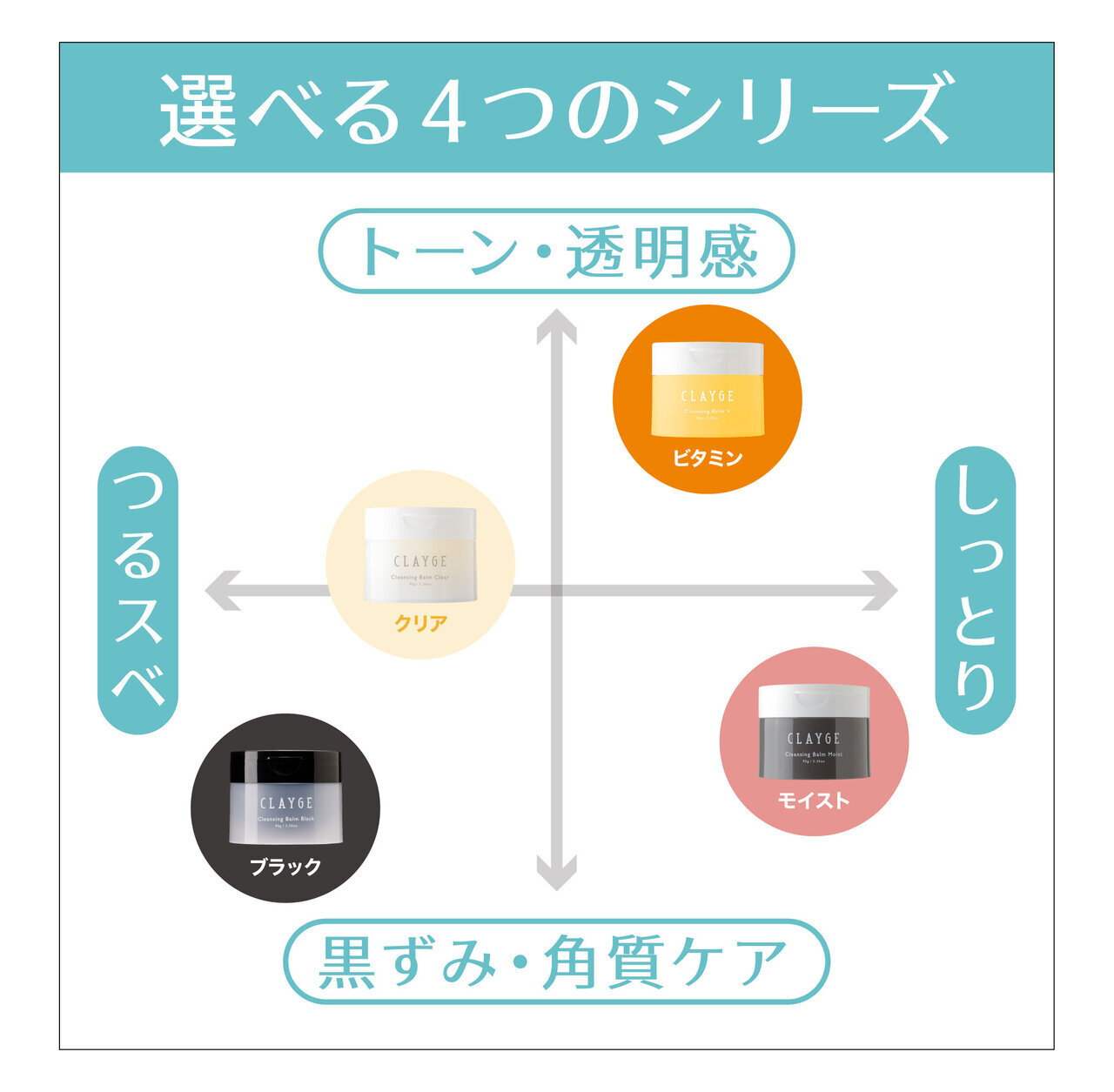 CLAYGE（クレージュ）クレージュ クレンジングバーム