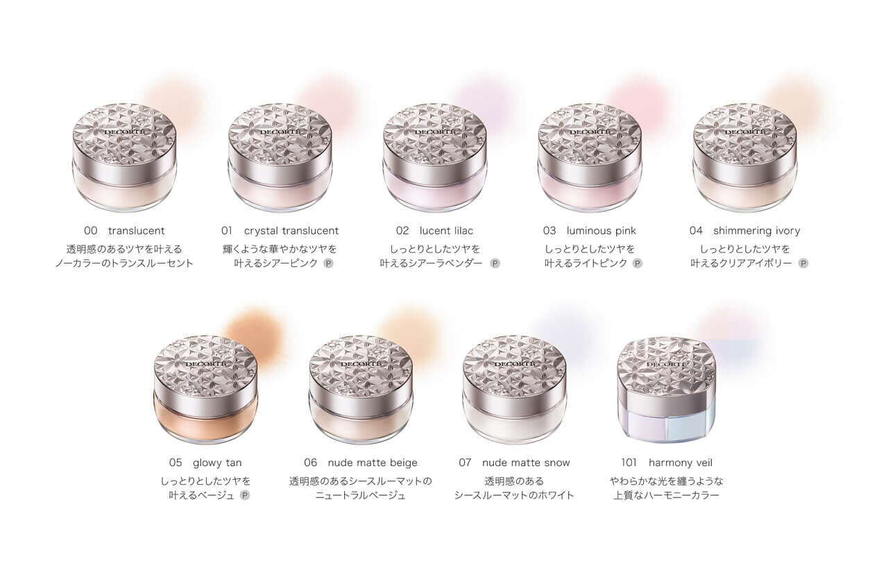 DECORTÉ（コスメデコルテ）　『コスメデコルテ　ルース パウダー』　00　01　02　03　04　05　06　07　101