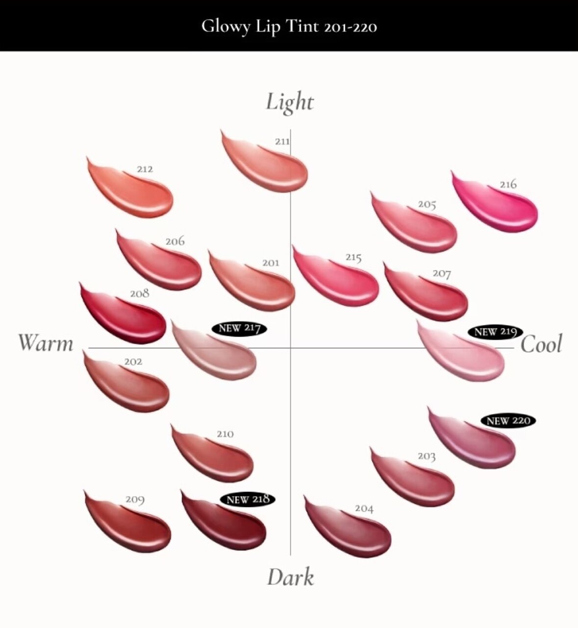 Dinto（ディント）　ブラーグロウイリップティント　イエベ　ブルべ