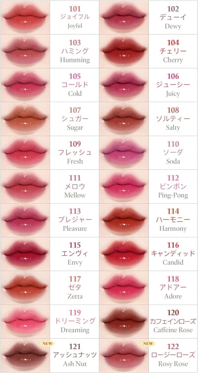 Laka（ラカ）　『フルーティーグラムティント』　