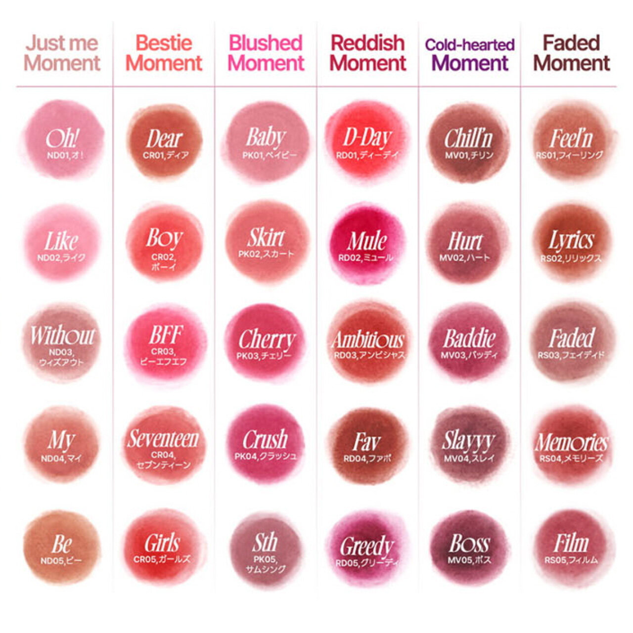 fwee（フィー）　リップアンドチーク ブラーリープリンポット　カラーバリエーション