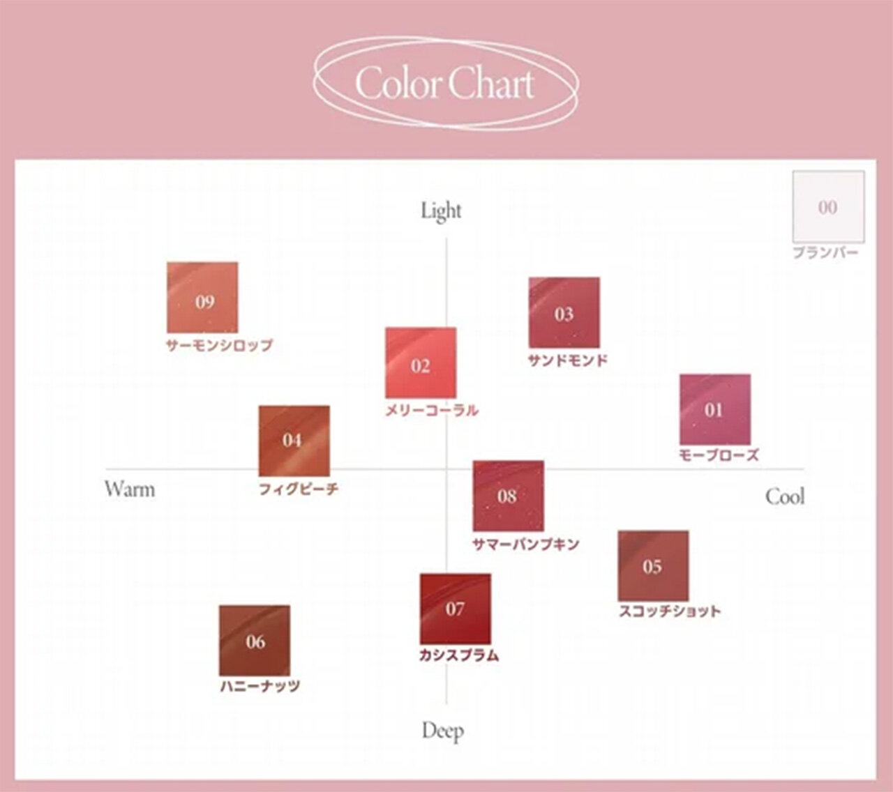 TIRTIR（ティルティル）　ウォーターリズムグロウティント　カラーバリエーション