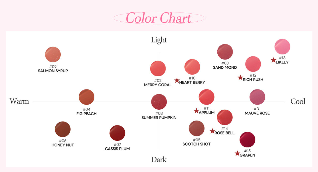 TIRTIR（ティルティル）　ウォーターリズムグロウティント　カラーバリエーション