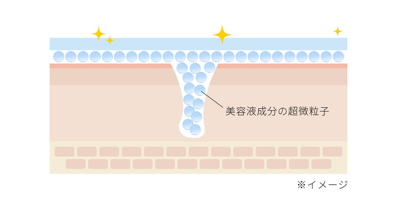 kino us（キノアス）ポアシークレットベース