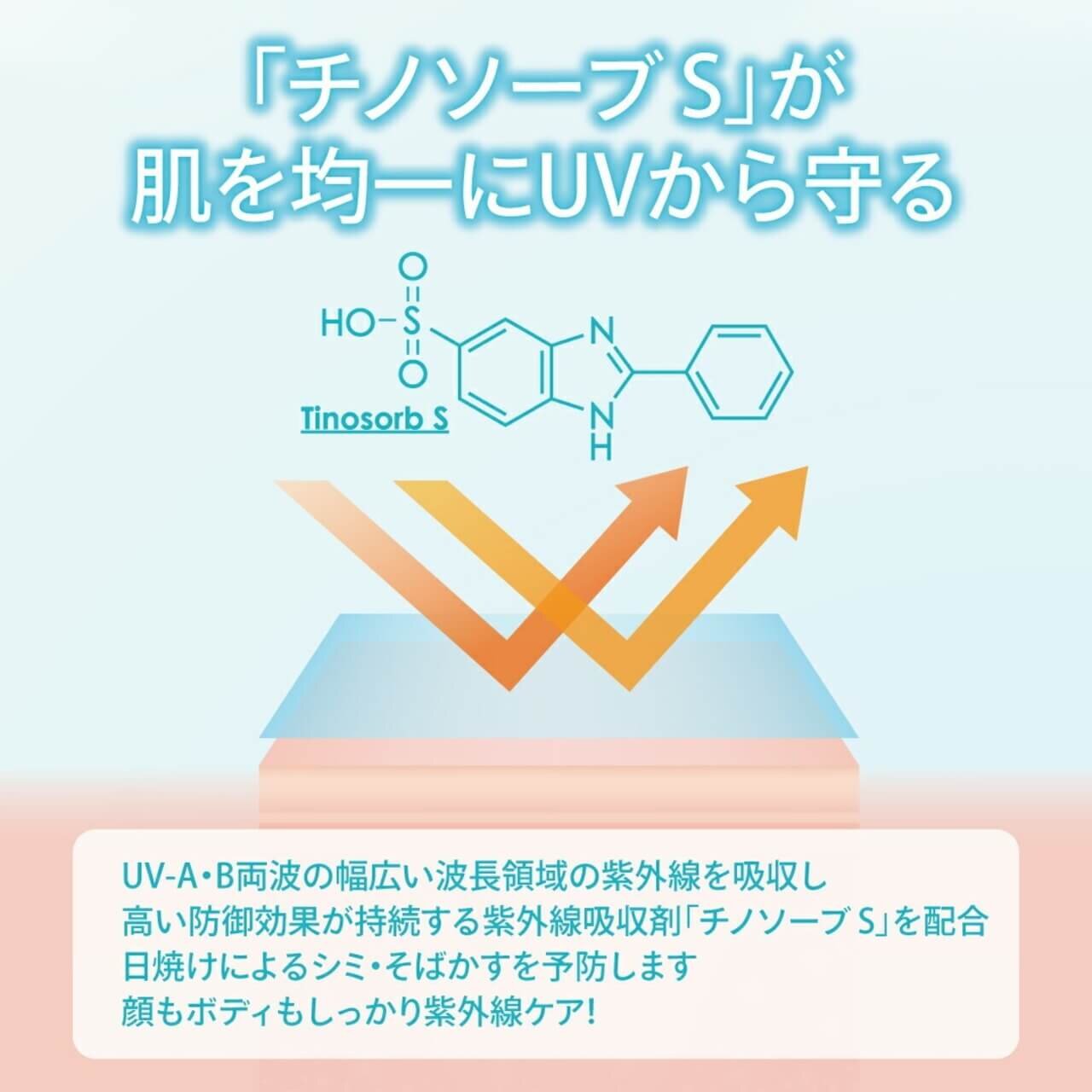 キャシードール Cathy Doll　ウルトラライト サンフルイド