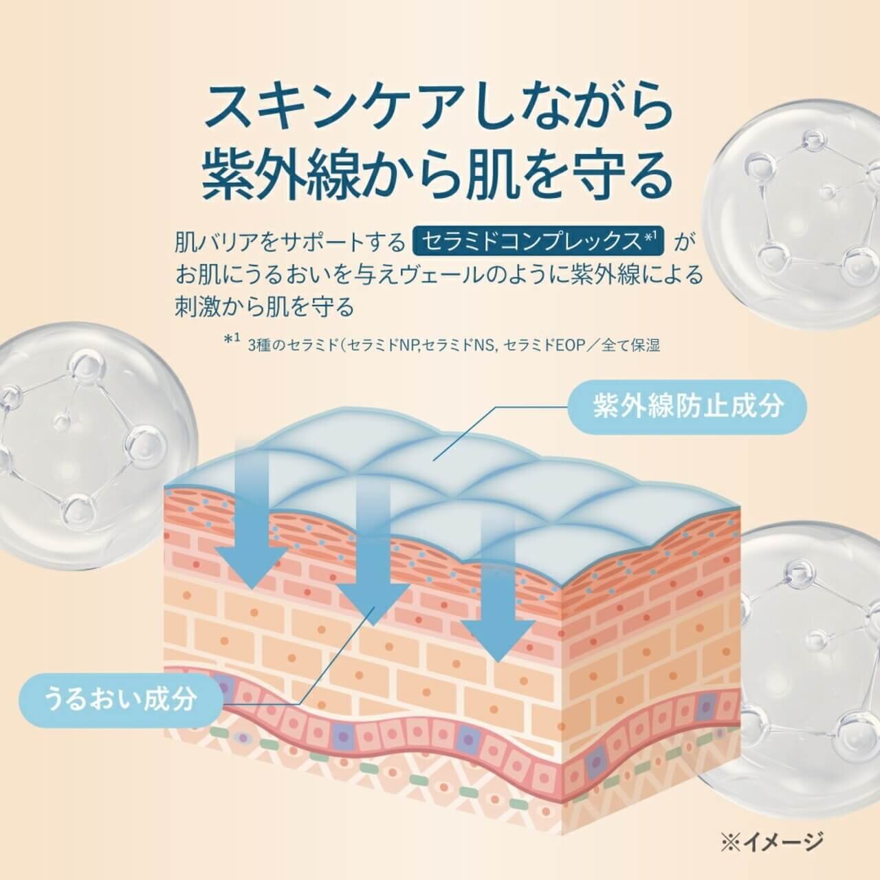 キャシードール Cathy Doll　ウルトラライト サンミスト