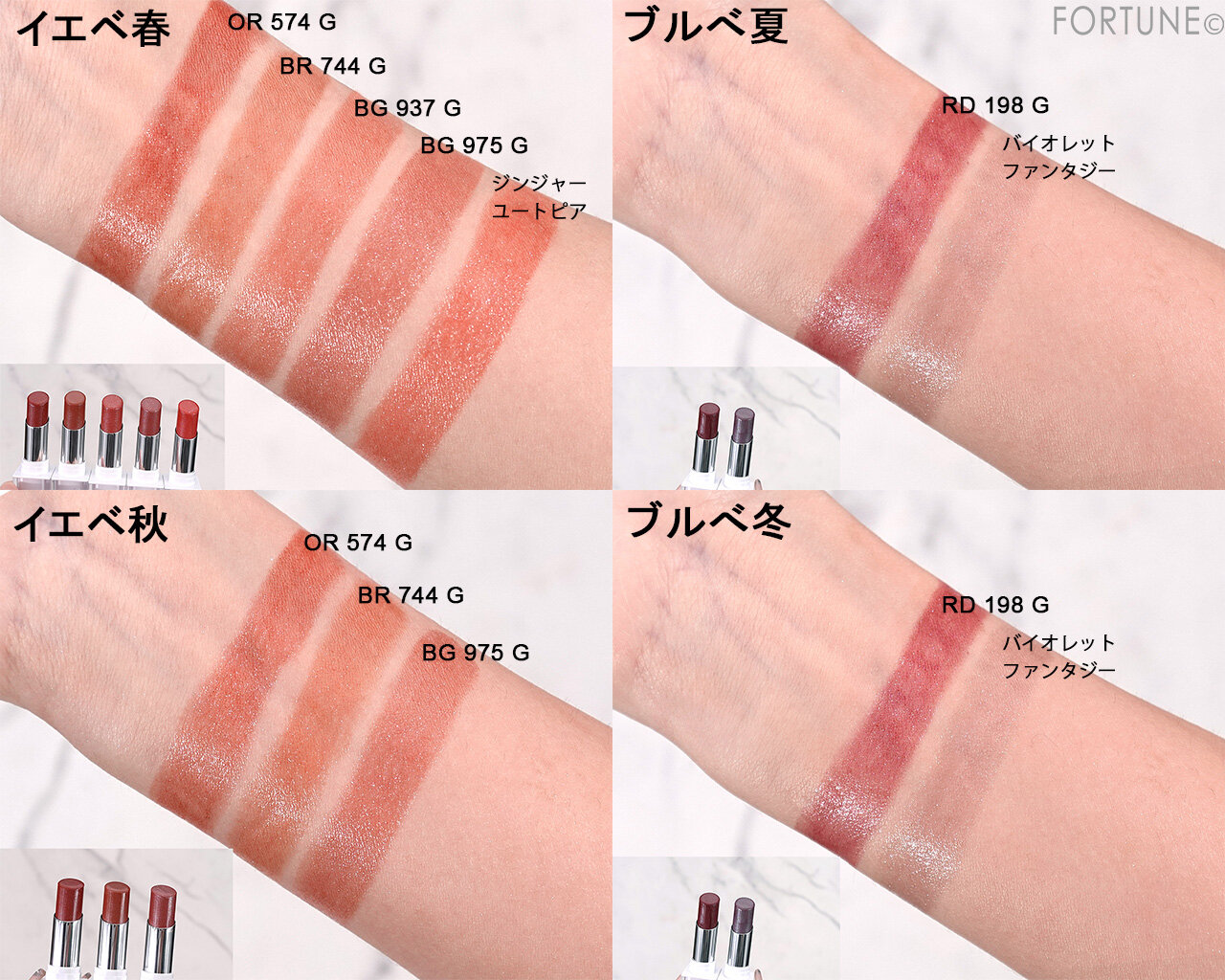 shu uemura（シュウ ウエムラ）　キヌケアヌード グリーム　パーソナルカラー別おすすめカラー