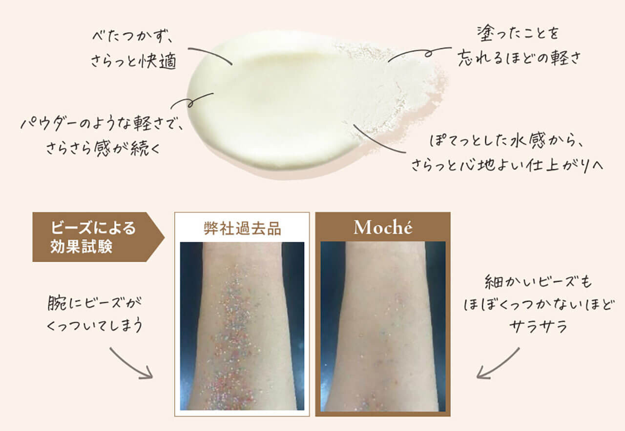 Moche（モチェ）日焼け止め「もち肌パウダリーUV」
