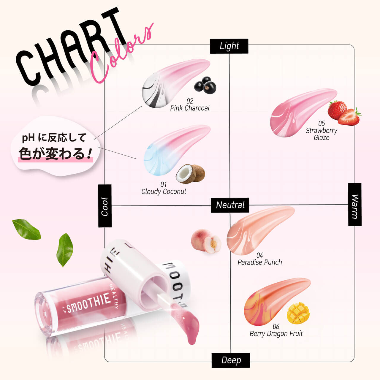 BabyBright ベイビーブライト ヘルシースムージーリップ