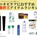 【人気ランキング】マスク時代にあると助かる“ニキビケア”におすすめの救世主アイテムTOP5を発表！ - ふぉーちゅん(FORTUNE)