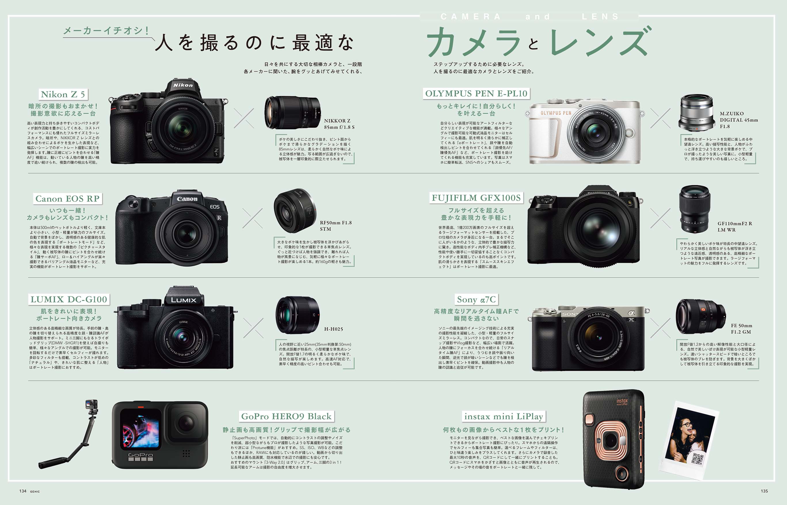 Z5 | GENIC｜ジェニック